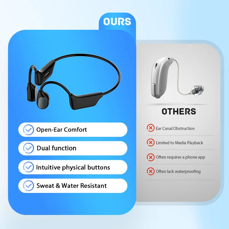🎅 Give the gift of clarity — Bone Conduction Smart Earbuds - FREE SHIPPING TODAY 🎁 🎄✨